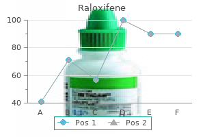 generic raloxifene 60mg overnight delivery