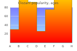 25 mg clozaril with visa