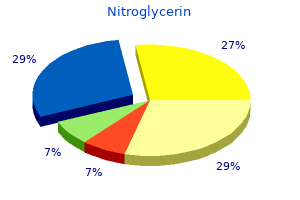 2.5 mg nitroglycerin with visa