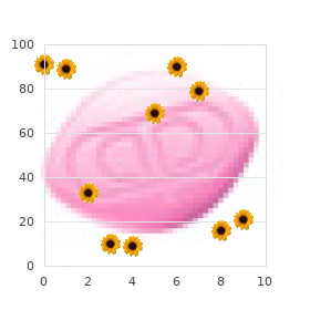 Giant mammary hamartoma