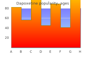 purchase 90mg dapoxetine visa