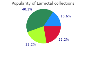 safe 25 mg lamictal