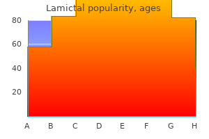 discount 100mg lamictal amex