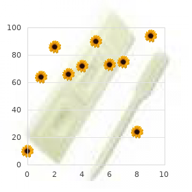 Essential iris atrophy