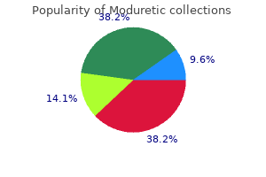 buy discount moduretic 50 mg on-line