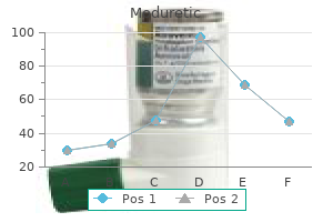purchase moduretic 50 mg mastercard