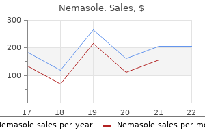 order nemasole without a prescription