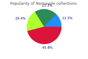 buy nemasole 100 mg with mastercard