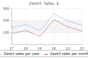 discount zestril 2.5mg without prescription