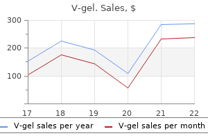 generic v-gel 30 gm without a prescription