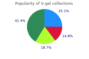 order 30gm v-gel free shipping
