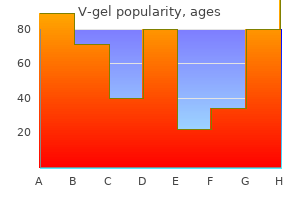 generic v-gel 30gm fast delivery