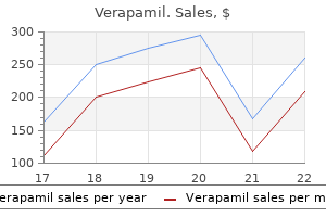 cheap verapamil 240mg fast delivery