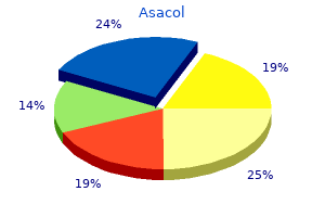 order asacol overnight