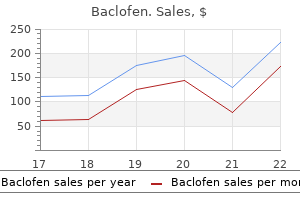 order on line baclofen