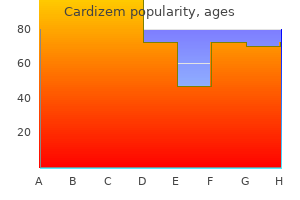 order 120 mg cardizem