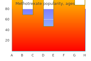 buy methotrexate 10 mg line