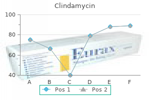 discount clindamycin online