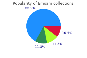 cheap emsam 5mg without a prescription