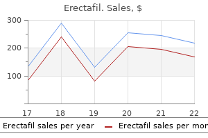 order erectafil 20 mg on line