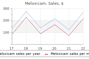 cheap meloxicam generic
