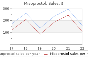 generic misoprostol 100 mcg on line
