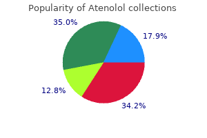 buy generic atenolol from india
