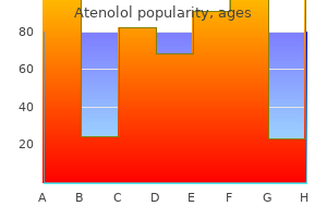 cheap atenolol generic