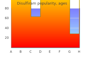 buy generic disulfiram line