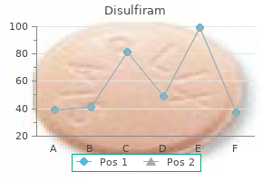 buy 250 mg disulfiram with visa