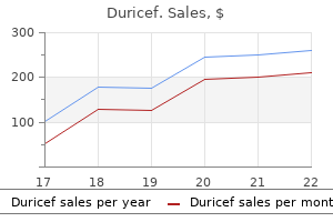 effective 250 mg duricef