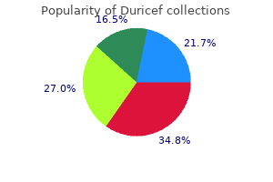 buy genuine duricef on line
