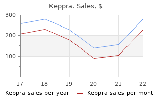 order generic keppra from india