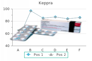 generic 500 mg keppra mastercard