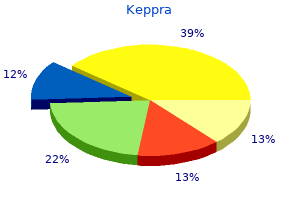 purchase keppra 250 mg online