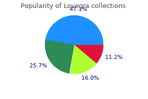 buy lovegra online from canada