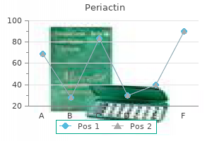 buy periactin 4mg mastercard