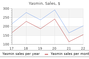 discount yasmin online