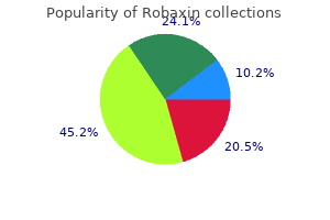 purchase discount robaxin
