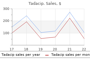 discount tadacip 20 mg on-line