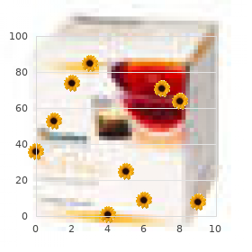 Anophthalmia Waardenburg syndrome