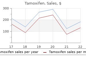 buy tamoxifen on line amex