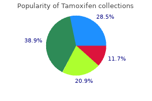 purchase tamoxifen 20 mg online