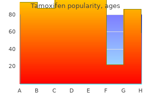 purchase cheapest tamoxifen and tamoxifen