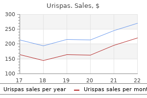 generic 200mg urispas fast delivery