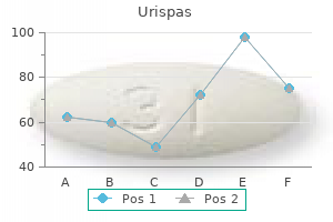 purchase genuine urispas