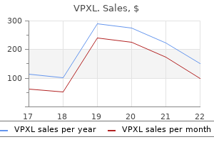 order vpxl overnight delivery