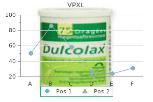 purchase vpxl online pills