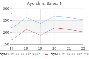 buy cheap ayurslim 60 caps online
