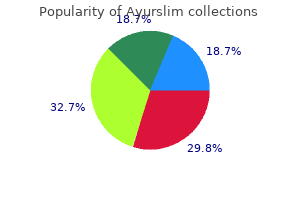 buy ayurslim overnight